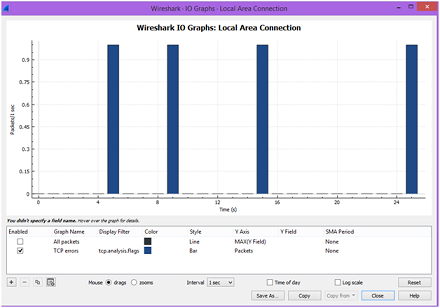 Networked Application Management Assignment15.png